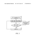 MINIMIZING HEMODYNAMIC COMPROMISE DURING POST-MI REMODELING CONTROL PACING diagram and image