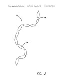 Surgical Implant diagram and image