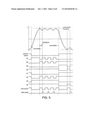 CONTROL SYSTEM FOR AN ELECTRIC MACHINE diagram and image