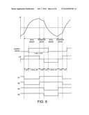 CONTROL SYSTEM FOR AN ELECTRIC MACHINE diagram and image