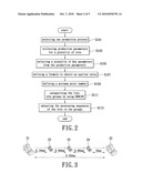 METHOD OF ADJUSTING WAFER PROCESSING SEQUENCE diagram and image