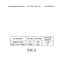 METHOD OF ADJUSTING WAFER PROCESSING SEQUENCE diagram and image