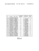 METHOD OF ADJUSTING WAFER PROCESSING SEQUENCE diagram and image