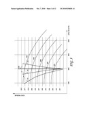 CALIBRATION OF MOTOR FOR CONSTANT AIRFLOW CONTROL diagram and image