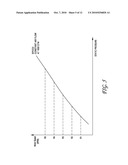 CALIBRATION OF MOTOR FOR CONSTANT AIRFLOW CONTROL diagram and image