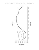 HYBRID VEHICLE RECHARGING SYSTEM AND METHOD OF OPERATION diagram and image