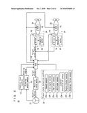 BOAT PROPELLING SYSTEM diagram and image