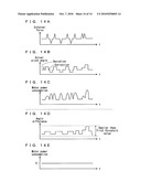 BOAT PROPELLING SYSTEM diagram and image