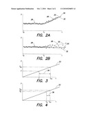 ACTUATOR PERFORMANCE MONITORING SYSTEM diagram and image