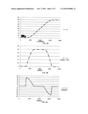 USE OF GRADIENT ROAD RESISTANCE STRATEGIES diagram and image