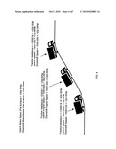 USE OF GRADIENT ROAD RESISTANCE STRATEGIES diagram and image