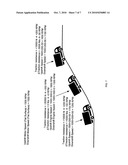 USE OF GRADIENT ROAD RESISTANCE STRATEGIES diagram and image