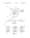 Monitoring State of Charge of a Battery diagram and image