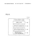 INFORMATION PROCESSING SYSTEM INCLUDING DEVICE HAVING MOTION SENSING FUNCTION, STORAGE MEDIUM STORING PROGRAM DIRECTED THERETO, AND INFORMATION PROCESSING DEVICE diagram and image