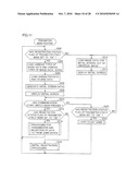 INFORMATION PROCESSING SYSTEM INCLUDING DEVICE HAVING MOTION SENSING FUNCTION, STORAGE MEDIUM STORING PROGRAM DIRECTED THERETO, AND INFORMATION PROCESSING DEVICE diagram and image