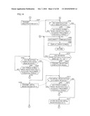 INFORMATION PROCESSING SYSTEM INCLUDING DEVICE HAVING MOTION SENSING FUNCTION, STORAGE MEDIUM STORING PROGRAM DIRECTED THERETO, AND INFORMATION PROCESSING DEVICE diagram and image