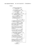 INFORMATION PROCESSING SYSTEM INCLUDING DEVICE HAVING MOTION SENSING FUNCTION, STORAGE MEDIUM STORING PROGRAM DIRECTED THERETO, AND INFORMATION PROCESSING DEVICE diagram and image