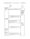 METHOD FOR SIMULATING THE OPERATION OF A DEVICE HAVING AN ARCHITECTURE AND A PROCESSOR DETERMINED BY MEANS OF ANOTHER DEVICE CONNECTED TO A COMPUTER NETWORK diagram and image