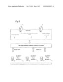 METHOD FOR SIMULATING THE OPERATION OF A DEVICE HAVING AN ARCHITECTURE AND A PROCESSOR DETERMINED BY MEANS OF ANOTHER DEVICE CONNECTED TO A COMPUTER NETWORK diagram and image