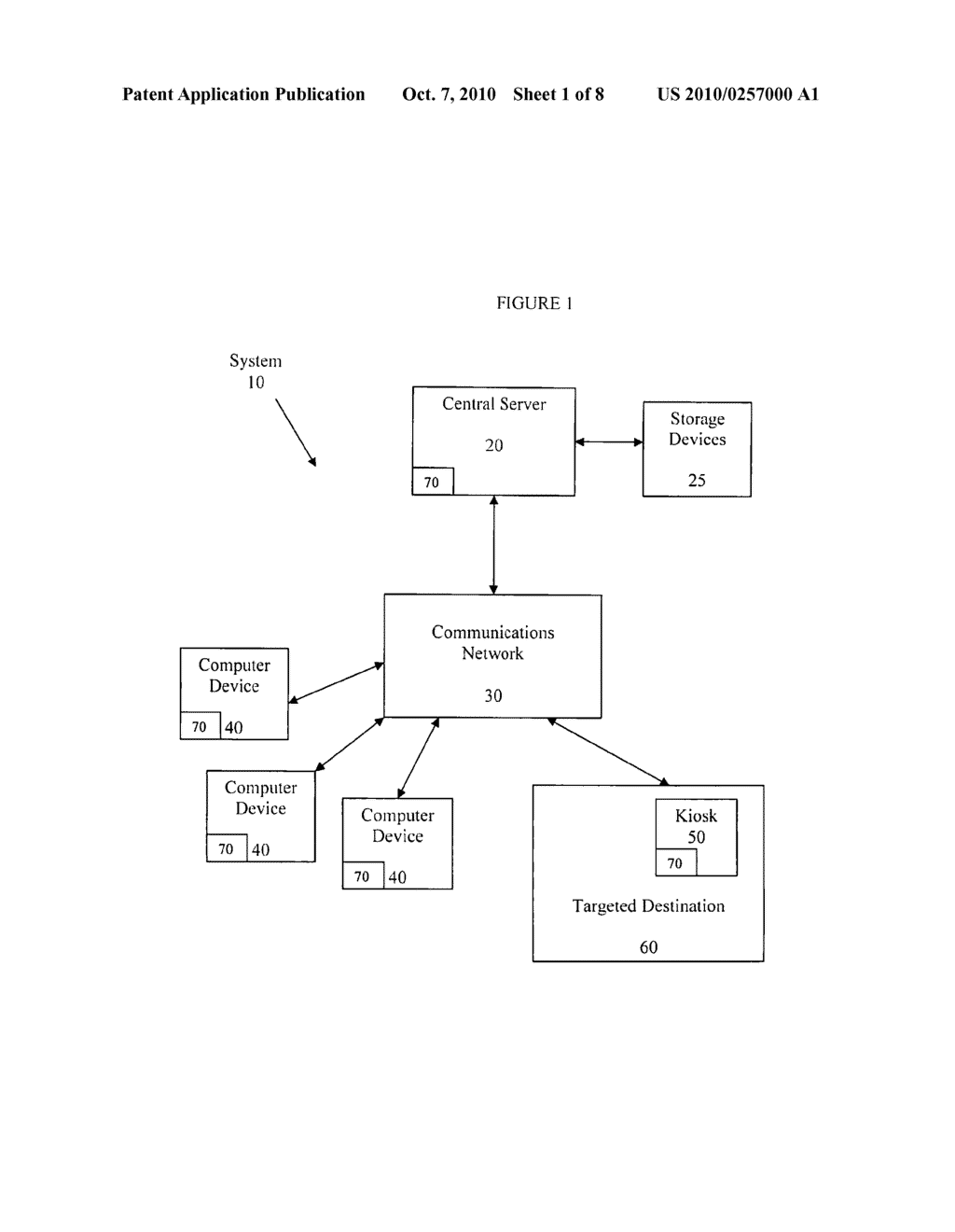 ENGINE, SYSTEM AND METHOD FOR UPSELLING PERISHABLE PRODUCTS OR SERVICE ITEMS - diagram, schematic, and image 02