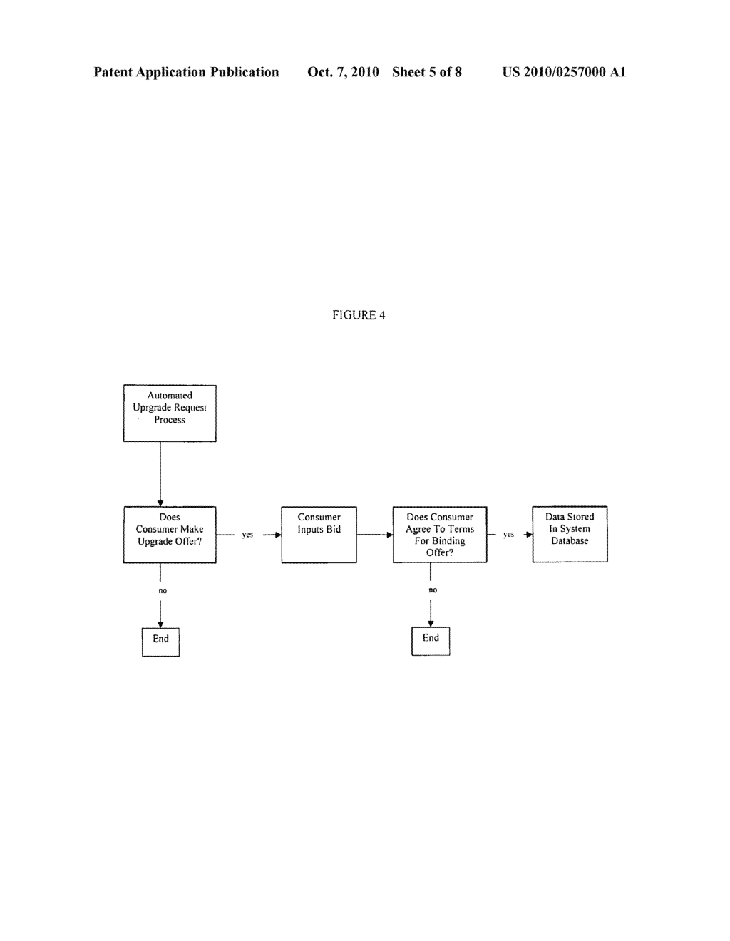 ENGINE, SYSTEM AND METHOD FOR UPSELLING PERISHABLE PRODUCTS OR SERVICE ITEMS - diagram, schematic, and image 06