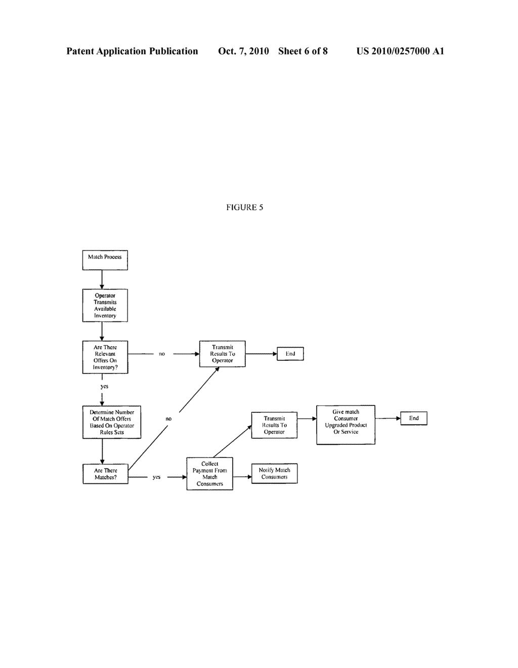 ENGINE, SYSTEM AND METHOD FOR UPSELLING PERISHABLE PRODUCTS OR SERVICE ITEMS - diagram, schematic, and image 07