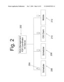 GRAPHICAL CLIENT INTERFACE RESOURCE AND WORK MANAGEMENT SCHEDULER diagram and image