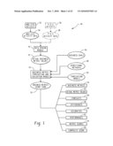 Computer-Implemented System And Method For Web Activity Assessment diagram and image