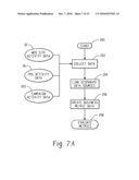 Computer-Implemented System And Method For Web Activity Assessment diagram and image