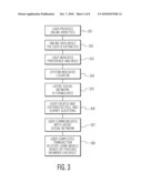 METHODS AND SYSTEMS FOR EXTRACTING AND MANAGING LATENT SOCIAL NETWORKS FOR USE IN COMMERCIAL ACTIVITIES diagram and image