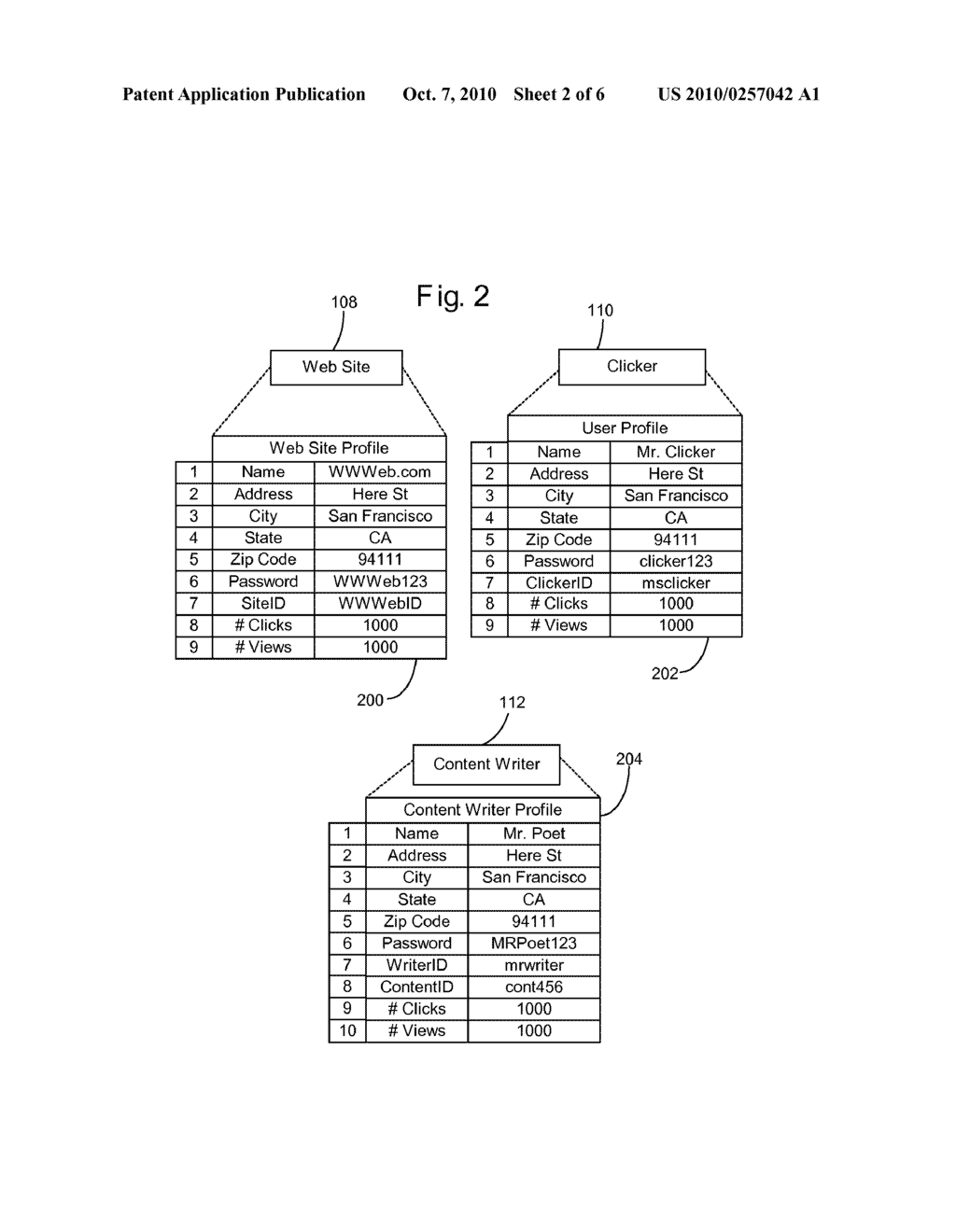 Advertising revenue sharing - diagram, schematic, and image 03