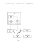 Systems And Methods For Advertisement Lead Calling diagram and image