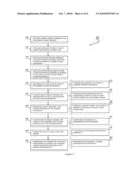 Systems And Methods For Advertisement Lead Calling diagram and image