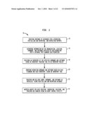 METHOD AND SYSTEM FOR ENTERPRISE-WIDE MIGRATION diagram and image