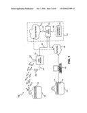 SYSTEM AND METHOD FOR DYNAMIC FOB SYNCHRONIZATION AND PERSONALIZATION diagram and image