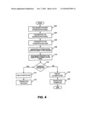 SYSTEM AND METHOD FOR DYNAMIC FOB SYNCHRONIZATION AND PERSONALIZATION diagram and image