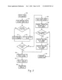 Systems And Methods For Brokered Authentication Express Seller Links diagram and image