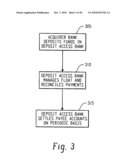 Systems And Methods For Brokered Authentication Express Seller Links diagram and image