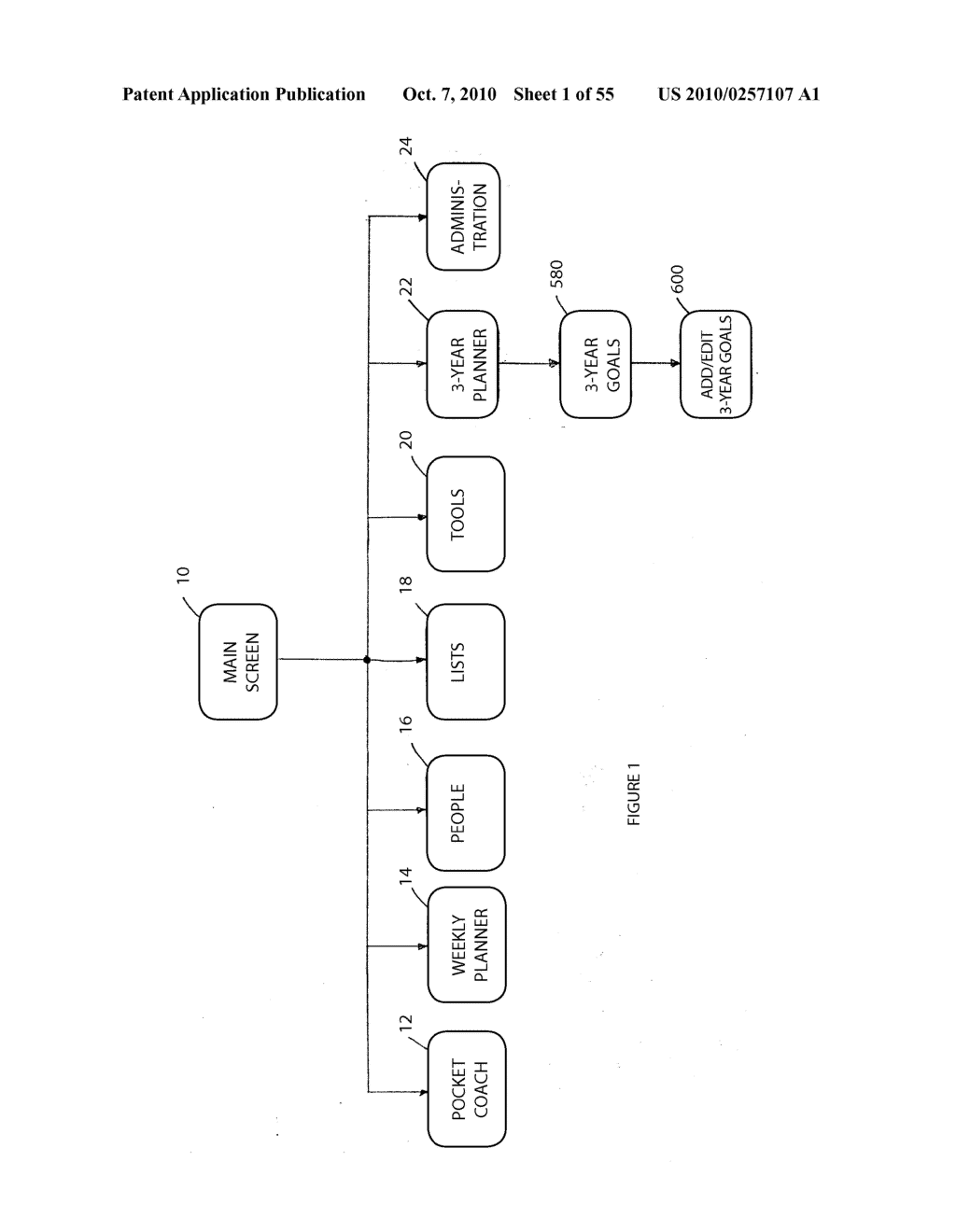 Project Management System for Aiding Users in Attaining Goals - diagram, schematic, and image 02