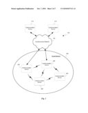 SOCIALIZATION OF COMMUNICATIONS ENABLED DEVICES diagram and image