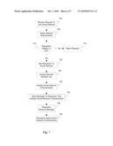 SOCIALIZATION OF COMMUNICATIONS ENABLED DEVICES diagram and image