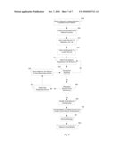 SOCIALIZATION OF COMMUNICATIONS ENABLED DEVICES diagram and image