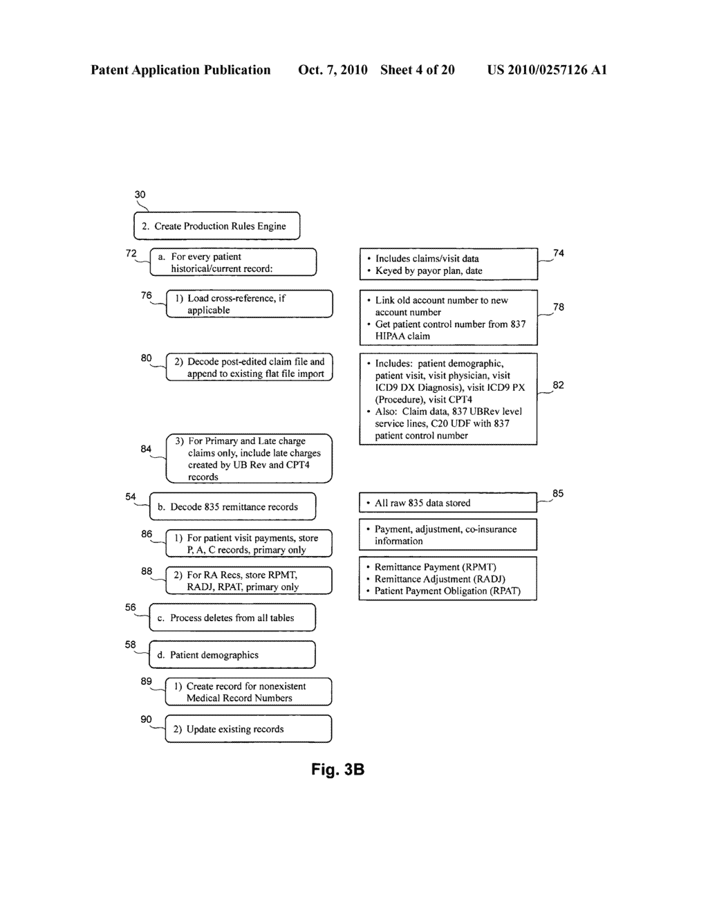 Best possible payment expected for healthcare services - diagram, schematic, and image 05