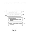 Best possible payment expected for healthcare services diagram and image