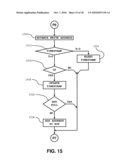 Timestamp Neural Network diagram and image