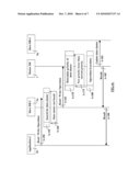 DATABASE SYSTEM WITH MULTIPLE LAYER DISTRIBUTION diagram and image