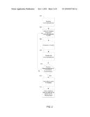 DATA ARCHIVING AND RETRIEVAL SYSTEM diagram and image