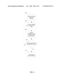 DATA ARCHIVING AND RETRIEVAL SYSTEM diagram and image