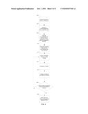 DATA ARCHIVING AND RETRIEVAL SYSTEM diagram and image