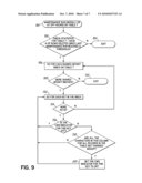 DATABASE QUERY OPTIMIZATION USING WEIGHT MAPPING TO QUALIFY AN INDEX diagram and image